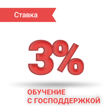 Образовательный кредит с господдержкой для обучения в колледже